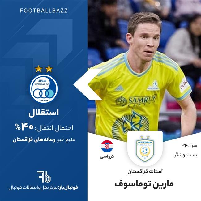 مارین توماسوف