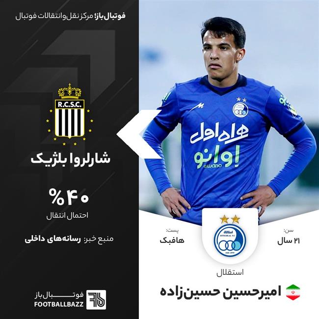 امیرحسین حسین‌زاده