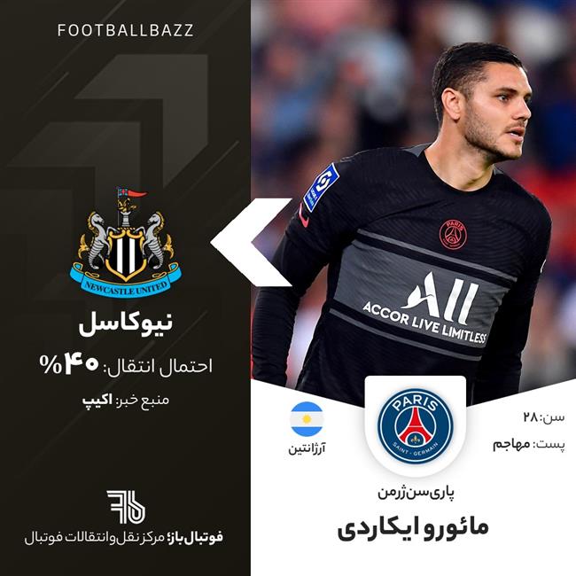 مائورو ایکاردی