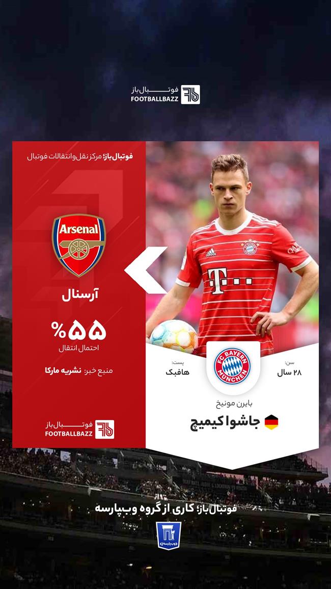 جاشوا کیمیچ