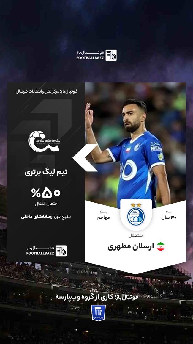 ارسلان مطهری