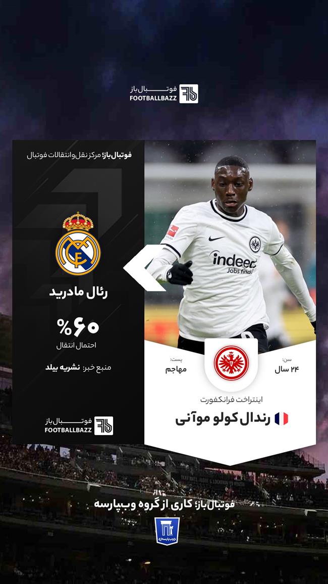 راندل کولو موانی