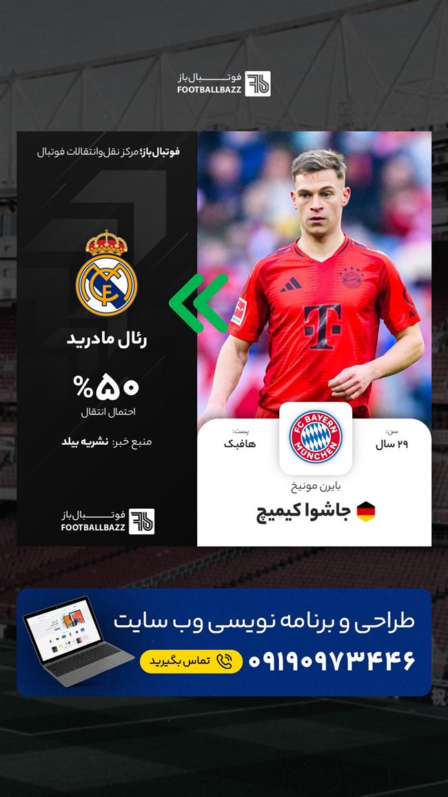 جاشوا کیمیچ