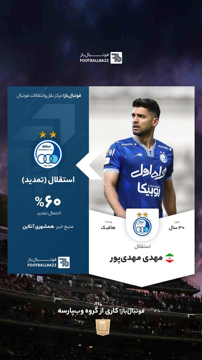 مهدی مهدی‌پور