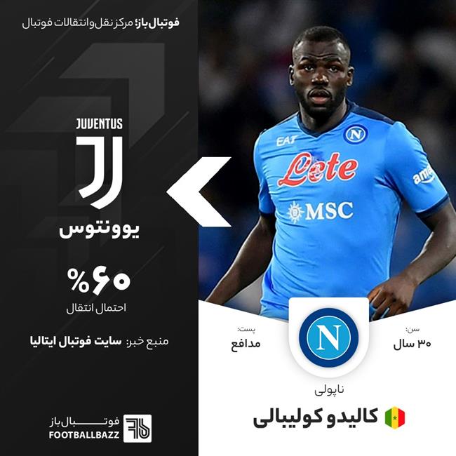 کالیدو کولیبالی