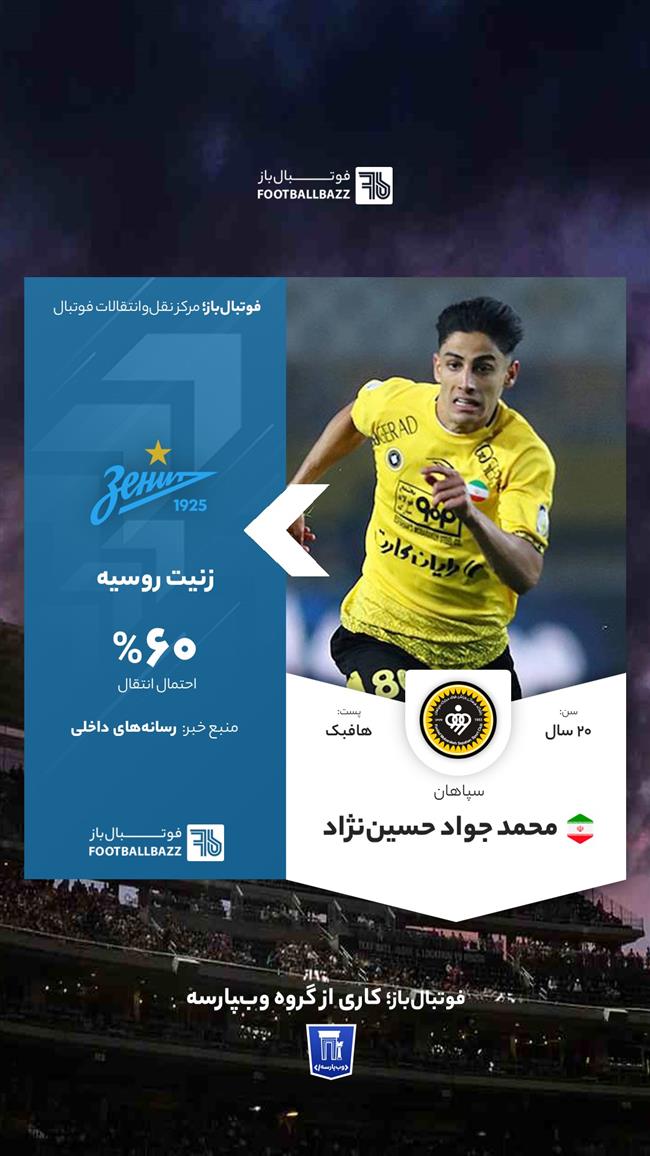 محمد جواد حسین‌ نژاد