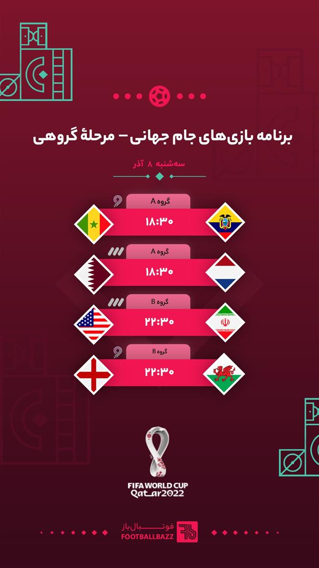 برنامه بازی‌ های جام جهانی 2022، سه‌شنبه 8 آذر