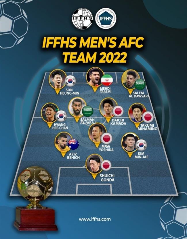 تیم منتخب آسیا 2022