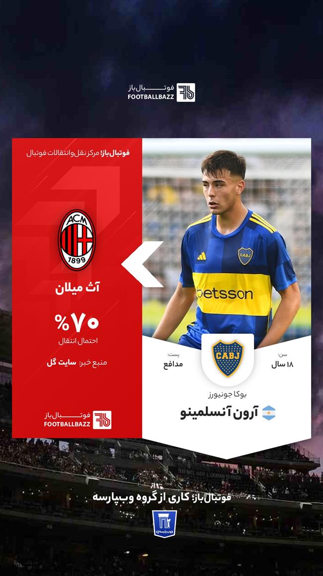 آرون آنسلمینو