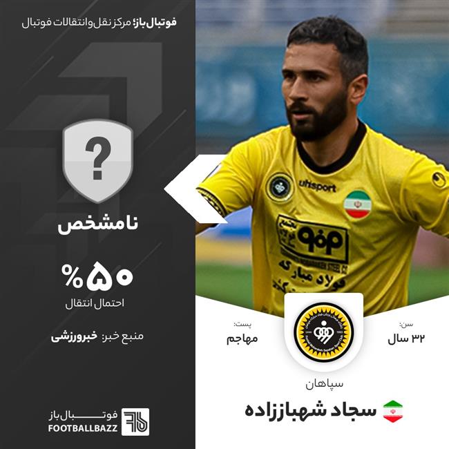 سجاد شهباززاده