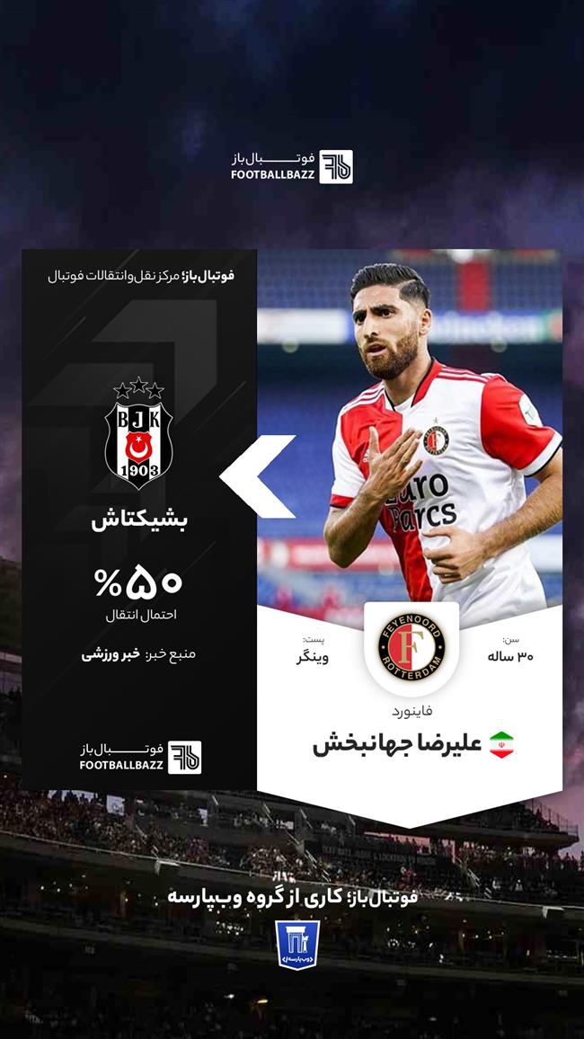 علیرضا جهانبخش