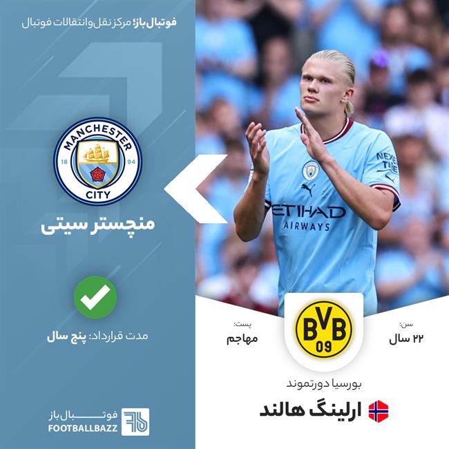 ارلینگ هالند