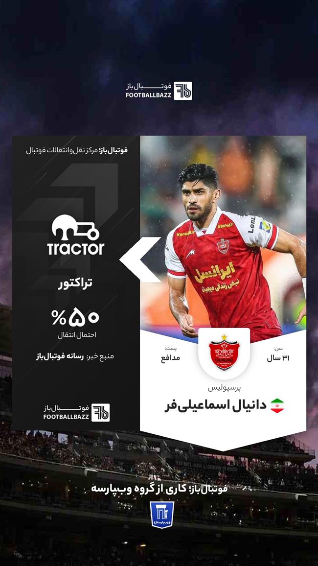 دانیال اسماعیلی‌فر