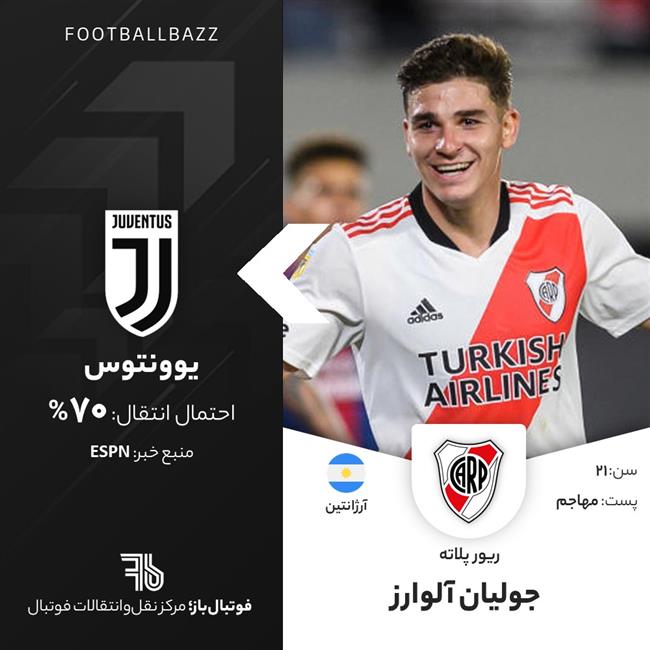 جولیان آلوارز