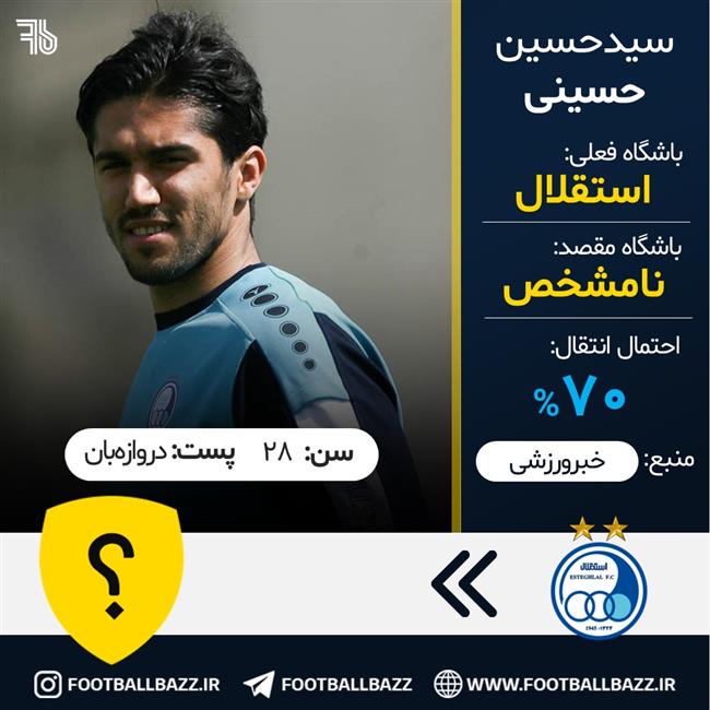 سیدحسین حسینی