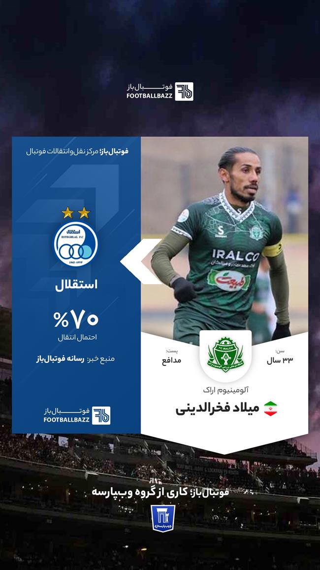 میلاد فخرالدینی