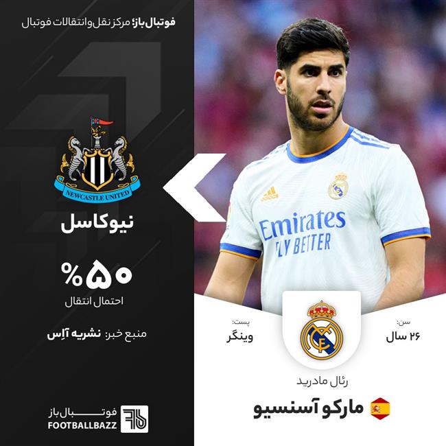 مارکو آسنسیو