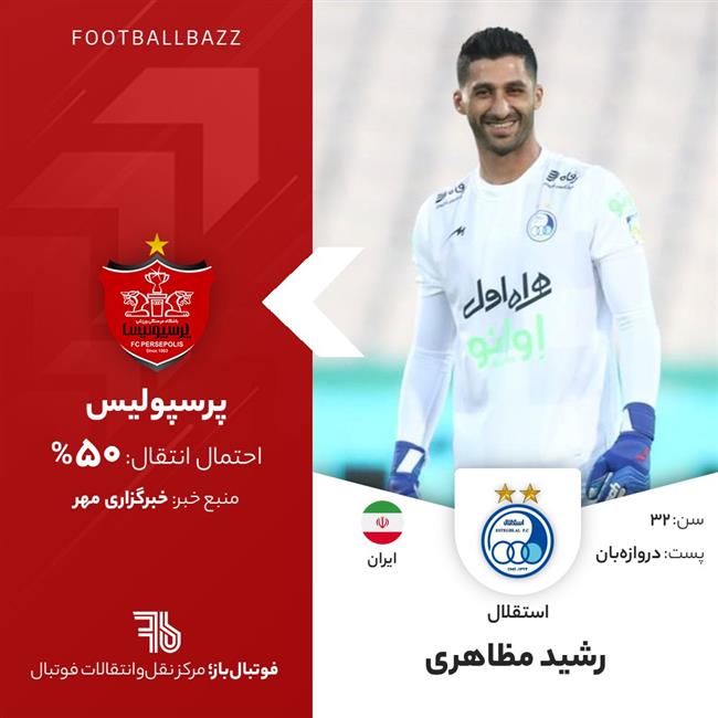 رشید مظاهری