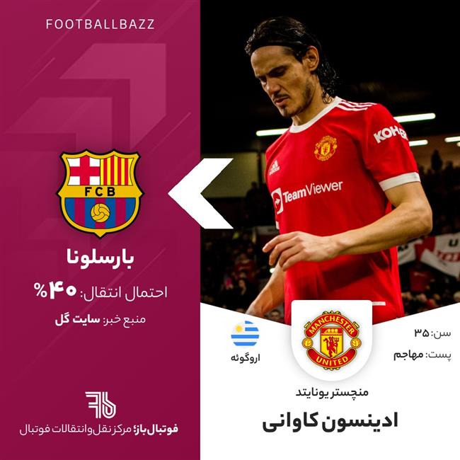 ادینسون کاوانی