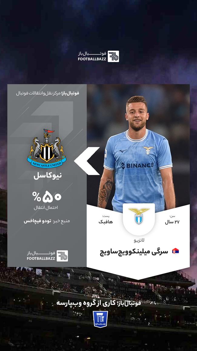 سرگی میلینکوویچ‌ساویچ 