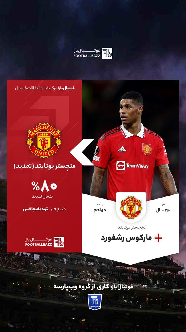 مارکوس رشفورد