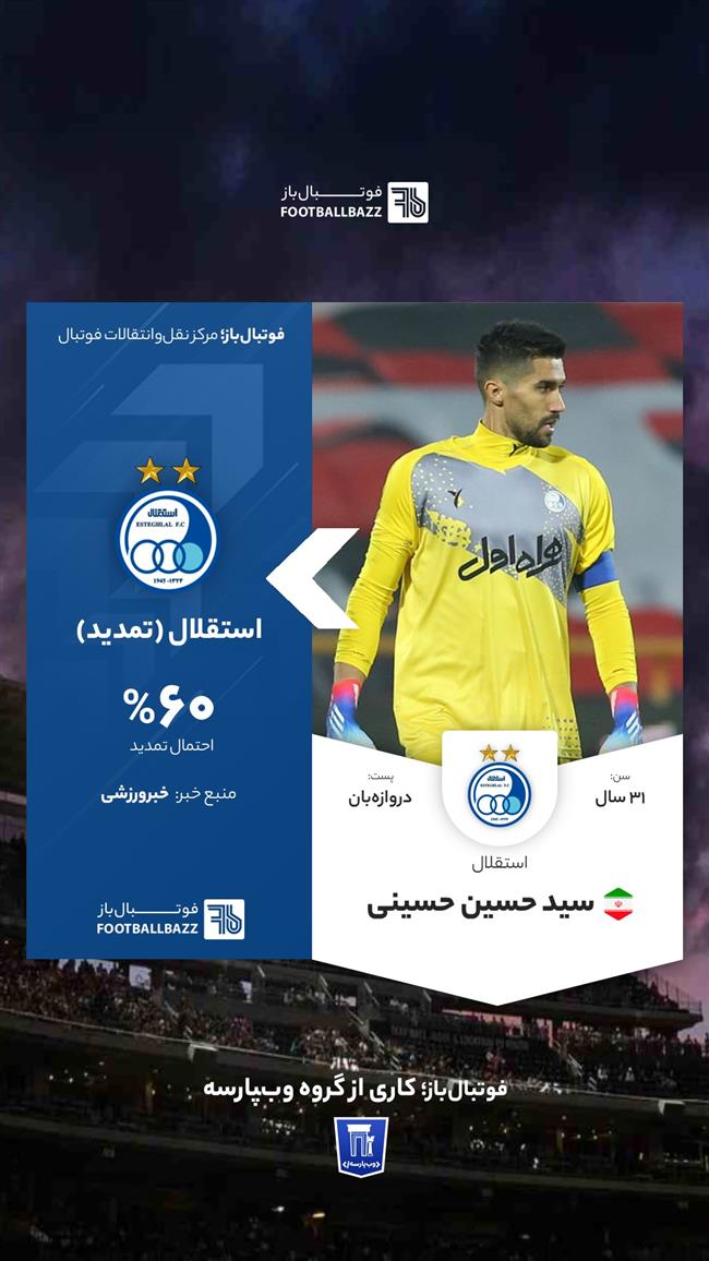 سید حسین حسینی