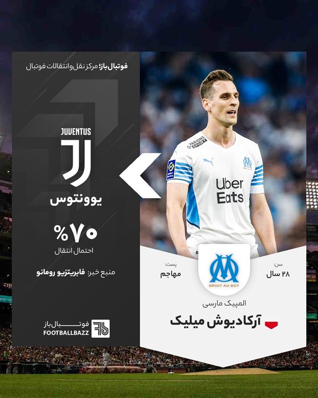 آرکادیوش میلیک