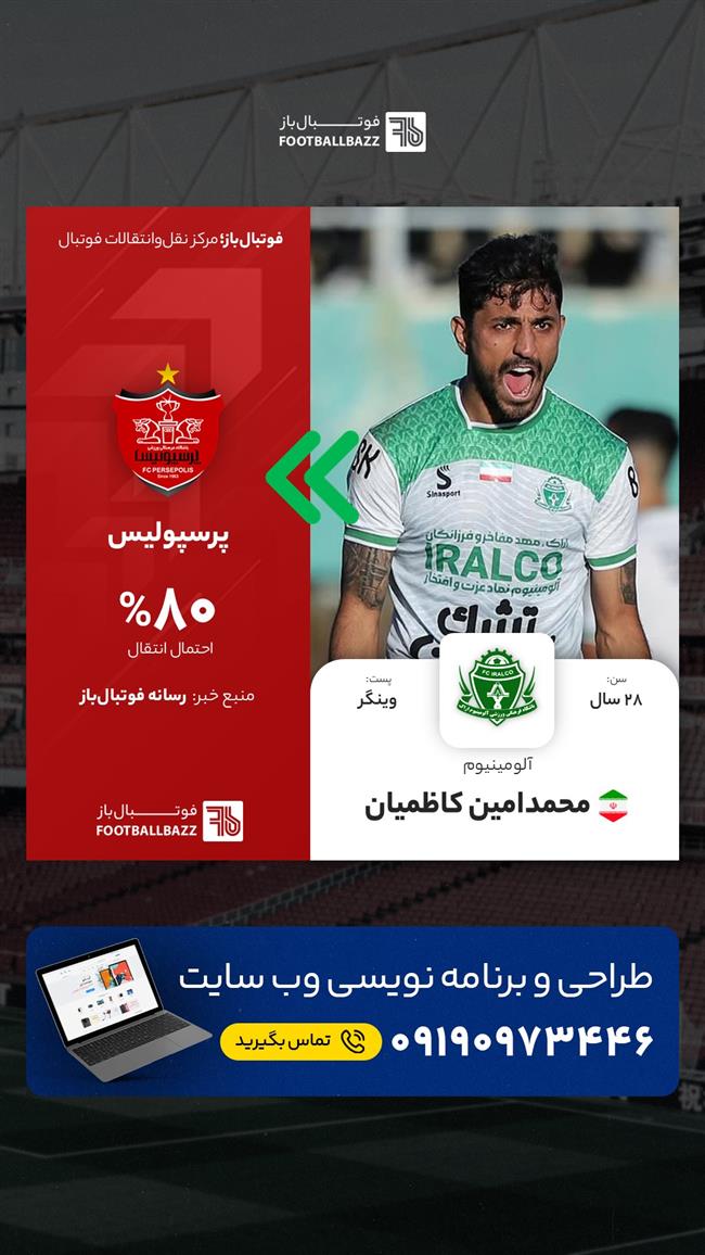 محمدامین کاظمیان