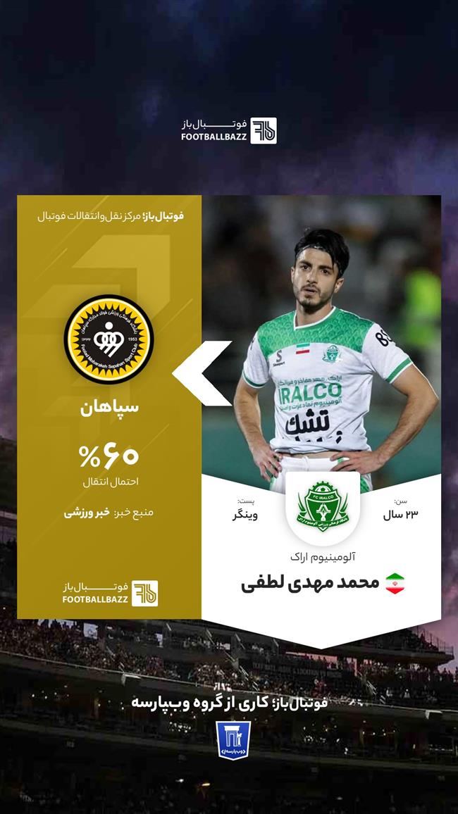 محمدمهدی لطفی