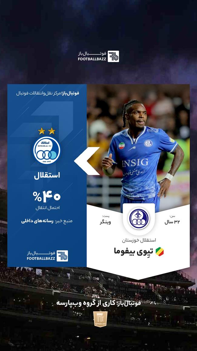 تیِوی بیفوما