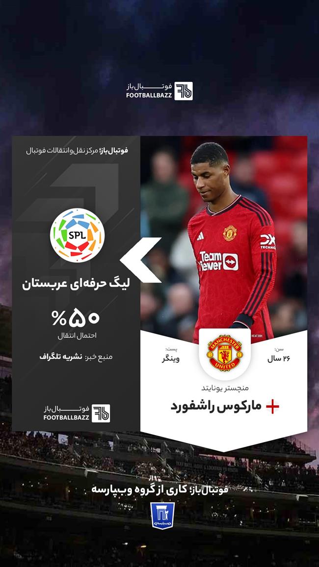 مارکوس راشفورد