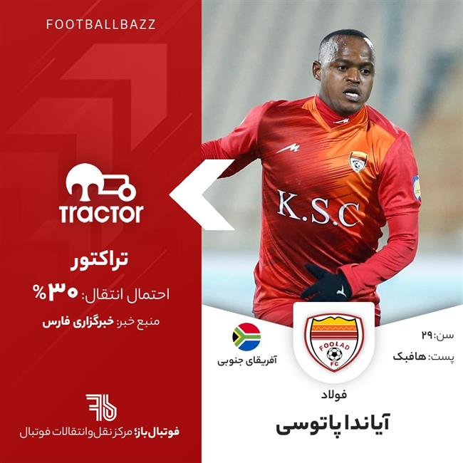 آیاندا پاتوسی