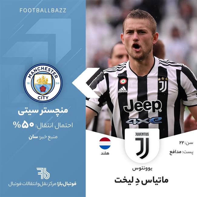 ماتیاس دِ لیخت