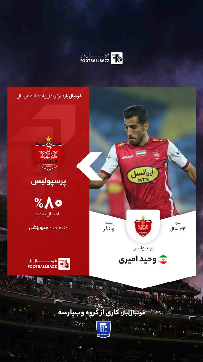 وحیدی امیری