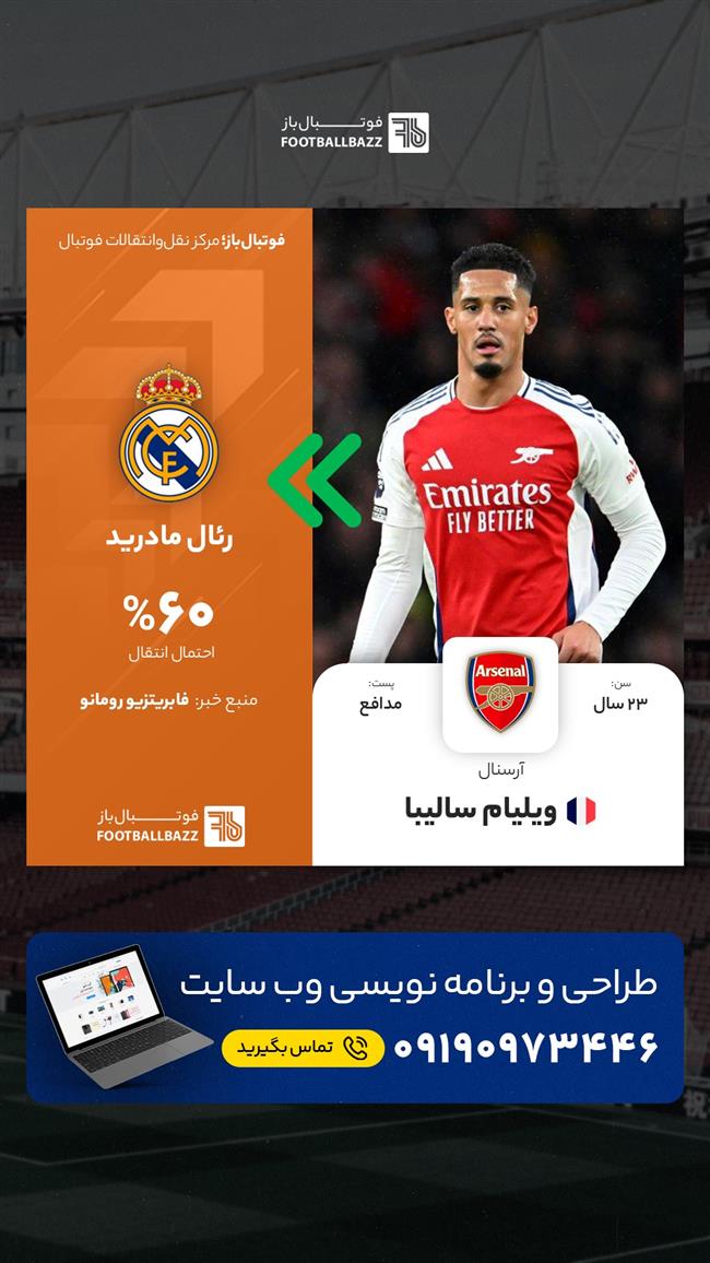 ویلیام سالیبا