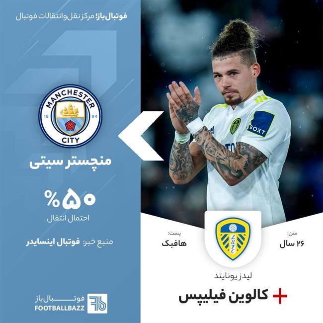 کالوین فیلیپس