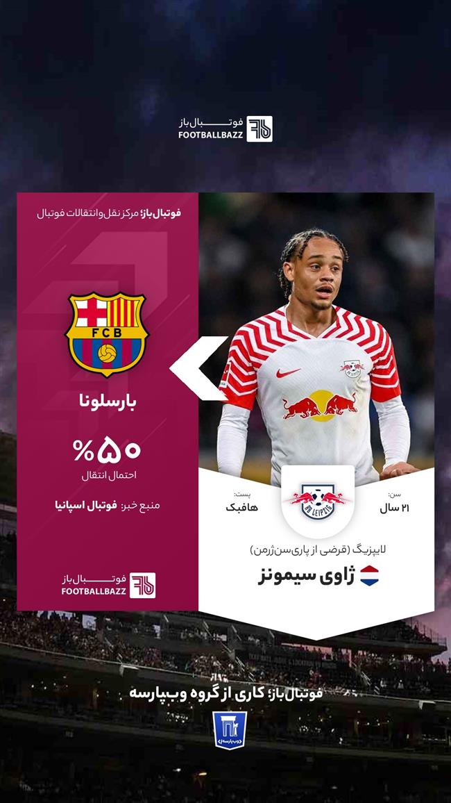 ژاوی سیمونز