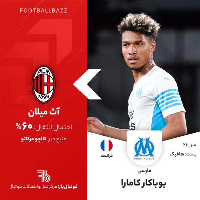 بوباکار کامارا