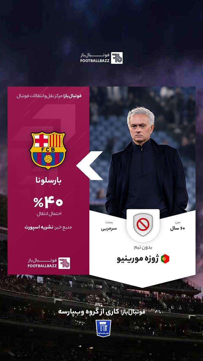 ژوزه مورینیو