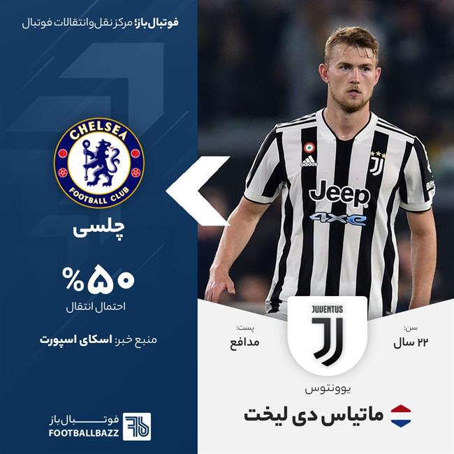 ماتیاس دی لیخت