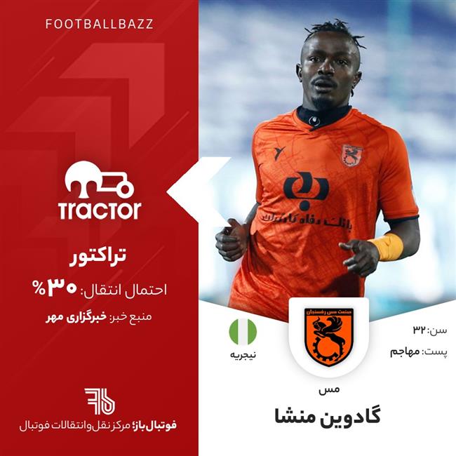 گادوین منشا