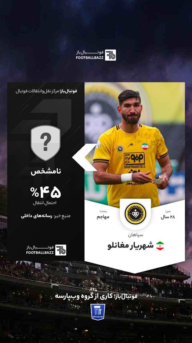 شهریار مغانلو