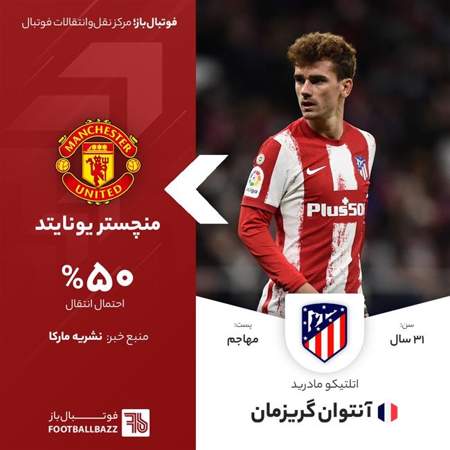 آنتوان گریزمان