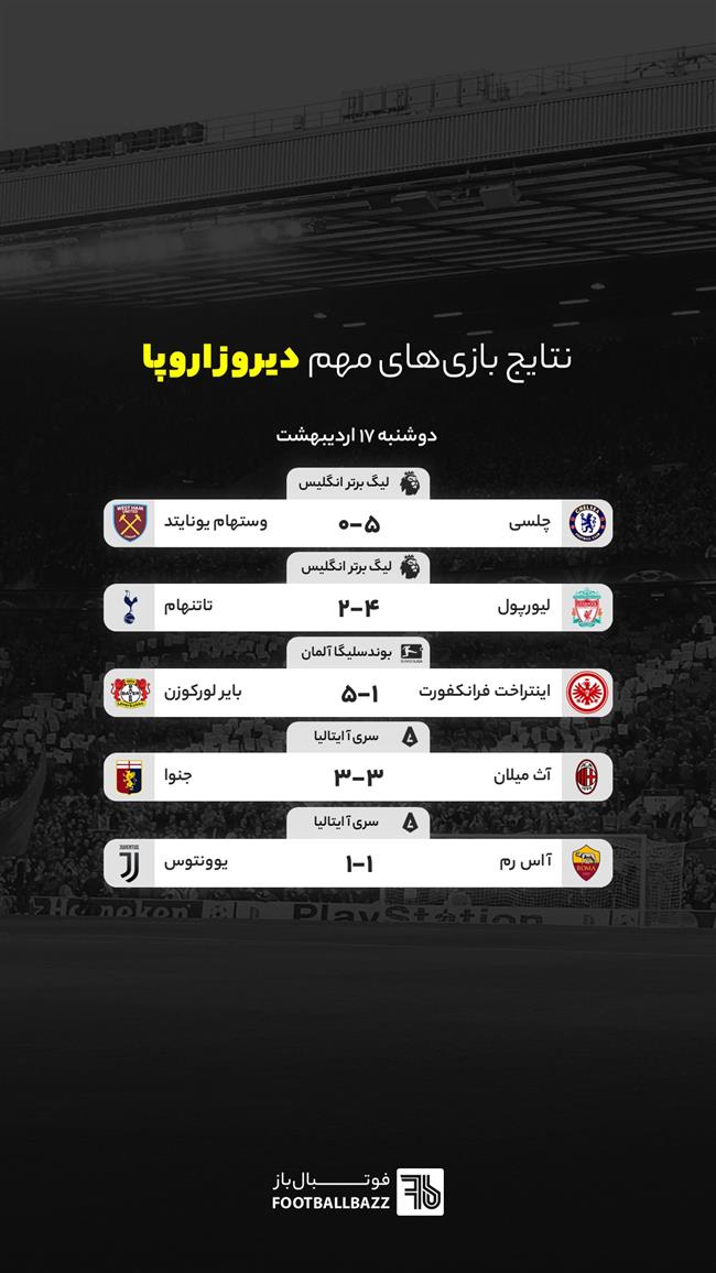 نتایج بازی های مهم دیروز اروپا - یکشنبه 16 اردیبهشت
