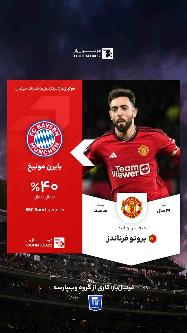 برونو فرناندز