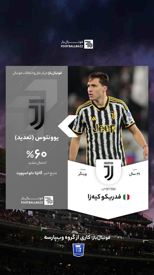 فدریکو کیه‌زا