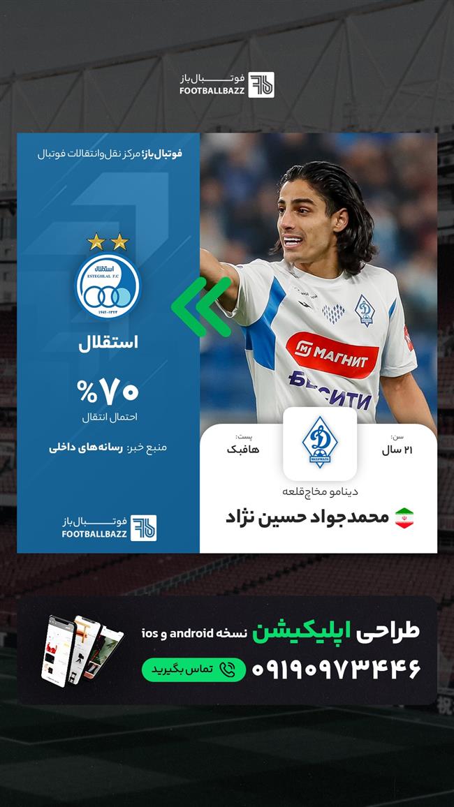 محمدجواد حسین نژاد