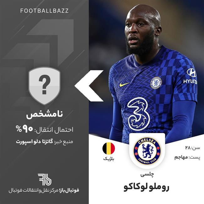 روملو لوکاکو