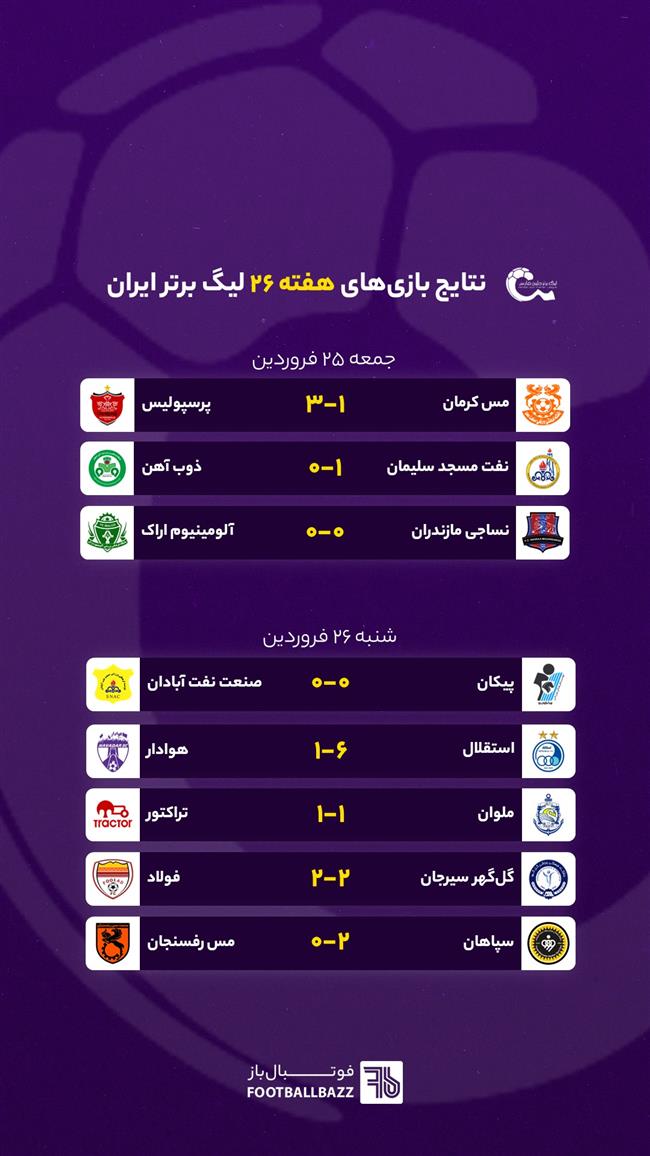 نتایج بازی های هفته بیست و ششم لیگ برتر ایران