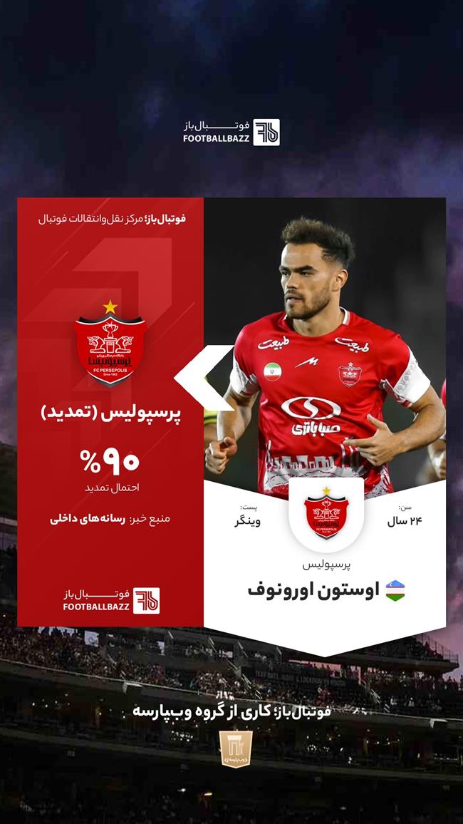 اوستون اورونوف